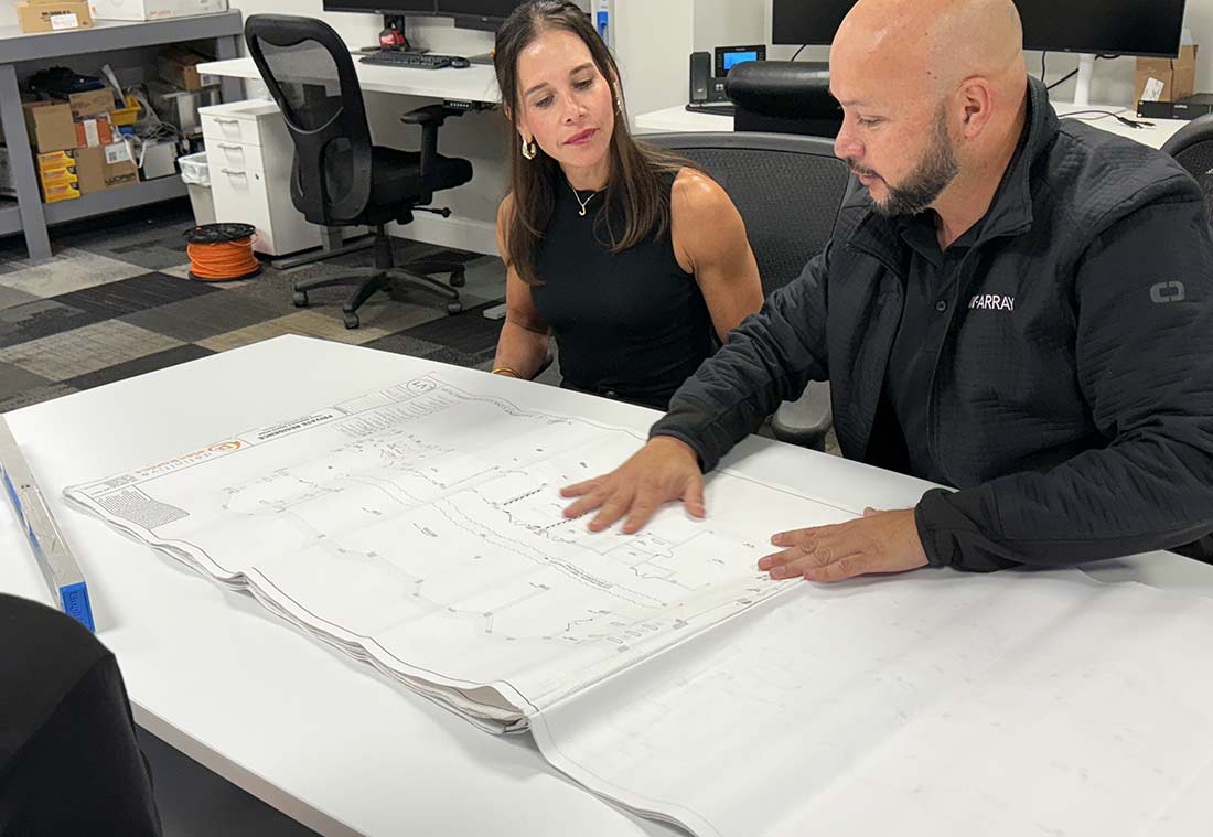 home integration team looking at plans home integration team looking at plans